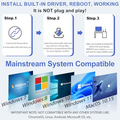 Herfair USB to HDMI Adapter USB A to HDMI Female Converter for Laptop/PC/Computer to 1080P Monitor TV Screen Projector, Support MacOS & Windows 11/10/8.1/8/7, Driver Install Required