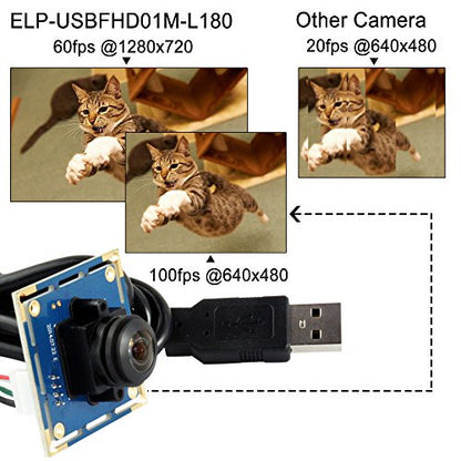 ELP USB Fisheye Camera - 180 Degree 1080P Wide Angle Webcam, High Speed 100fps for Windows, Linux, Android, Mac