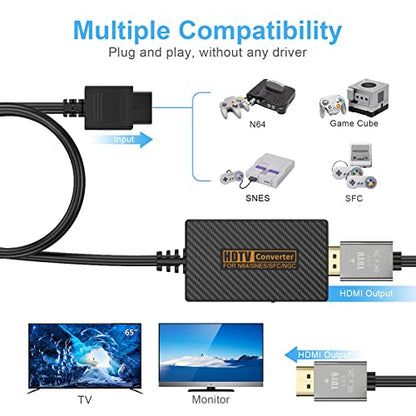 N64 Gamecube to HDMI Adapter, HDMI Converter for Nintendo Gamecube/Nintendo 64/SNES/SFC Console with Link Cable and USB Cable Accessories