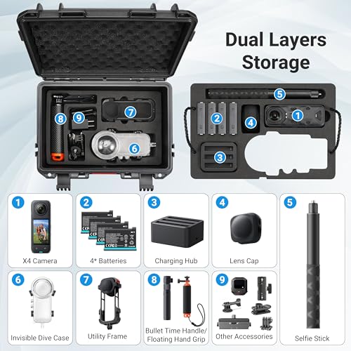 STARTRC VCR Carrying Case for Insta360 X4, Waterproof Travel Case Organizer for Insta 360 X4 Accessories with Double Layers, Large Storage, Hard Shell, for Charging Hub, Bullet Time, Metal Cage