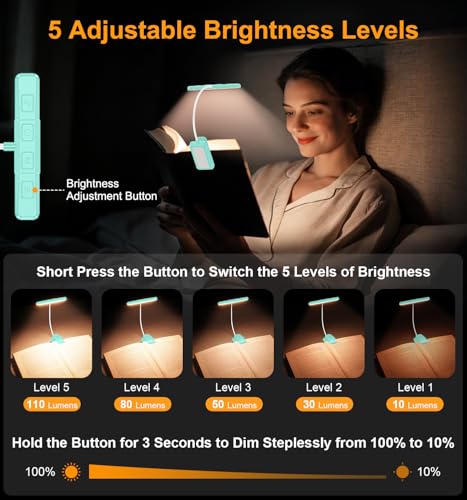 Gritin 2026 Gen 2 Book Light for Reading- 32 Eye Caring Full Spectrum LED | 5 Colors & 5 Brightness, Adjustable Wide/Narrow Beam, Upgrade 1500mAh Long-Lasting Rechargeable Clip on Light-Blue - color: Blue