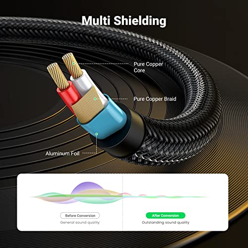 UGREEN 1/8 to 1/4 Stereo Cable 3.5mm TRS to 6.35mm Audio Cable Guitar to Aux Male Cord with Zinc Alloy Housing and Nylon Braid for Guitar, Laptop, Home Theater Devices, Speaker and Amplifiers 3.3FT - size: 3.3FT
