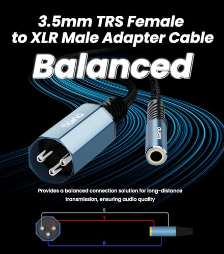 Tisino 3.5mm TRS Female to XLR Male Stereo Audio Adapter Cable - 1.6 FT, 1/8 inch Mini Jack Female to XLR Male Adapter Cable for Microphones, Live Streaming Equipment, Audio interfaces - size: 50 cm/1.64 FT, style: 35TRS F to XLR M