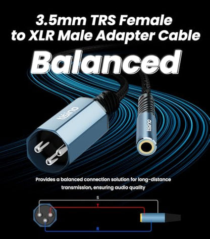 Tisino 3.5mm TRS Female to XLR Male Stereo Audio Adapter Cable - 1.6 FT, 1/8 inch Mini Jack Female to XLR Male Adapter Cable for Microphones, Live Streaming Equipment, Audio interfaces - size: 50 cm/1.64 FT, style: 35TRS F to XLR M