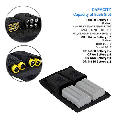 DSLR Battery and Memory Card Holder Pouch (3 Pockets) - Camera SD CF XQD Card Storage Case for AA, LP-E6, LP-E10, LP-E12, LP-E17, EN-EL14, EN-EL15, NP-FW50, NP-F550, NP-FZ100 Batteries - size: 2 Battery Slots + 1 Zipped Pockets