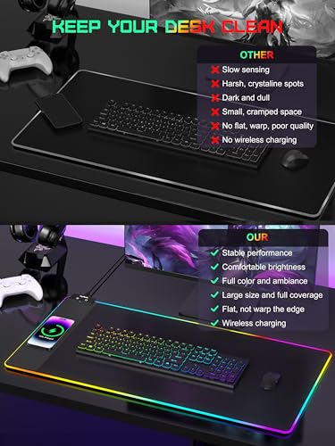 TopMade Mouse Pad with Wireless Charging, 31.5" x 15.75" Large Desk Mat RGB Gaming Mousepad, LED Desk Pad Keyboard Pad with Ultra-Smooth Surface & Non-Slip Rubber Base, Waterproof Desk Pad - color: RGB-31.5"x15.8"