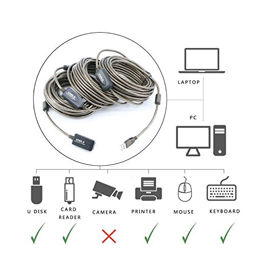 USB 2.0 A Male to A Female Extension Cable High Speed 480 Mbps (100 Feet) - size: 100 Feet