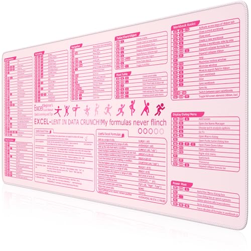 iCasso Pink Excel Cheat Sheet Desk Mat with Excel for Dummies,Excel Shortcuts Mousepad, Extended Large XXL Non-Slip Exel Mousepad with Stitched Edges,Computer Mats for Desktop Protector - color: Pink