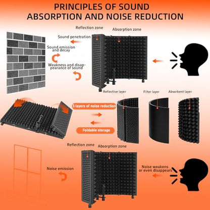 Desktop Microphone Isolation Shield with Tripod Stand Curved Panel, Foldable Microphone Sound Shield, Studio Mic Sound Absorbing Foam Reflector for Studio Recording - size: Standard