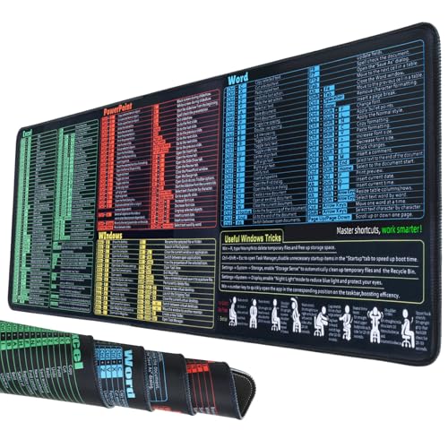 Windows, Word, Excel & PowerPoint Cheat Sheet Desk Pad, Large Mouse Pad, Keyboard Shortcut Desk Mat, Large Matt Desktop for Office Supplies(Win+Office) - color: Win+Office Shortcuts (31.5" x 11.8")