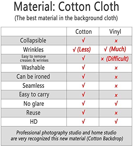 Kate 8×8ft Green Backdrop Abstract Muslin Dark Green Background Gradient Portrait Backdrop for Photographer Headshot Microfiber Photo Studio Props - size: 8×8ft