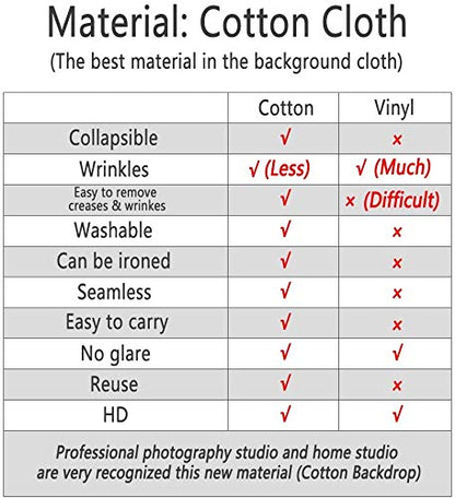 Kate 10×10ft Green Backdrop Abstract Muslin Dark Green Background Gradient Portrait Backdrop for Photographer Headshot Microfiber Photo Studio Props - size: 10×10ft