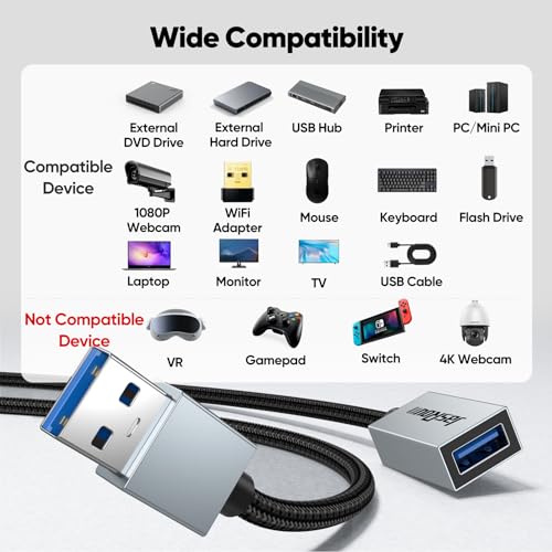 USB Extension Cable 1FT 2Pack, Short USB A 3.0 Extender Cord 5Gbps High Speed Data Transfer & Charging Male to Female Braided for TV Flash Drive Keyboard Mouse Webcam Printer Monitor - size: 1 Feet, style: 2 Pack