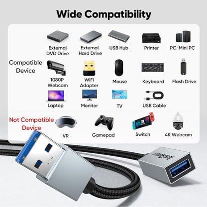 USB Extension Cable 1FT 2Pack, Short USB A 3.0 Extender Cord 5Gbps High Speed Data Transfer & Charging Male to Female Braided for TV Flash Drive Keyboard Mouse Webcam Printer Monitor - size: 1 Feet, style: 2 Pack