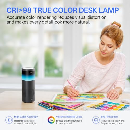 Homelist 5200LM Desk Lamp for Home Office, Reading Desk Lamp for Study | Noise-Reduced Version Indirect Lighting Touch Dimmable Office Lamp, Compact Desk Lamp for Dark Room, UGR<5, No Glare, CRI≥97 - size: 5200LM/Noise-Reduced