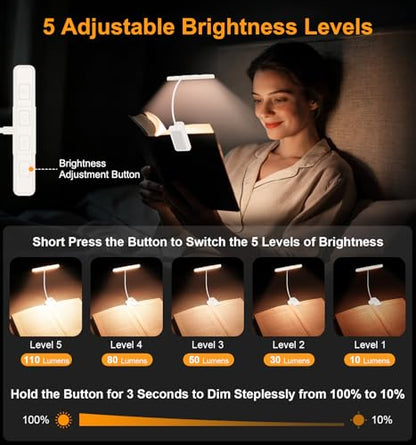Gritin 2026 Gen 2 Book Light for Reading- 32 Eye Caring Full Spectrum LED | 5 Colors & 5 Brightness, Adjustable Wide/Narrow Beam, Upgrade 1500mAh Long-Lasting Rechargeable Clip on Light-White - color: White