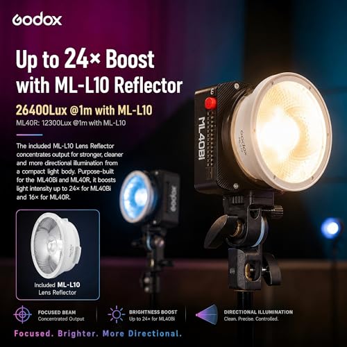 Godox ML40Bi Bi-Color LED Video Light, Portable COB Photography Light with Built-in Battery, 2800K-6500K, 28,000 Lux with ML-L10 Reflector, CRI/TLCI 96, 11 FX Effects, USB-C Charging, App/NFC Control