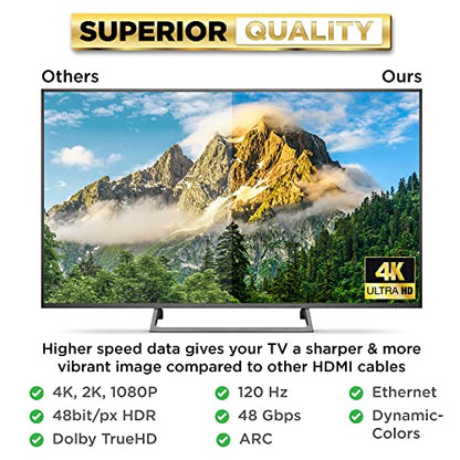 PowerBear 4K HDMI Cable 75 ft | High Speed Hdmi Cables, Braided Nylon & Gold Connectors, 4K @ 60Hz, Ultra HD, 2K, 1080P, ARC & CL3 Rated | for Laptop, Monitor, PS5, PS4, Xbox One, Fire TV - size: 75ft