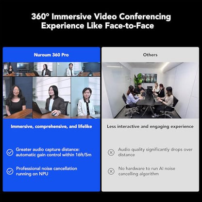 NUROUM 360 Pro Conference Room Camera and Microphone 2026 Upgrade, 3 AI Video Modes, Conference Webcam with Noise Suppression, All in One Webcam for Zoom/Teams/GoogleMeet on PC/Laptop/Desktop