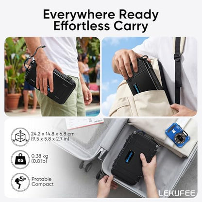 Lekufee Travel Waterproof Hard Case for Kodak PIXPRO WPZ2 Digital Camera, Battery, and other Accessories(Case & Bag Only)