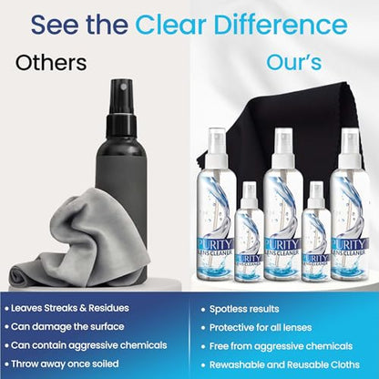 Purity Eyeglass Cleaner Mega Pack - Multi-Size Lens Cleaner Kit - 2x2oz, 3x8oz Bottles + 5 Black Premium Microfiber Cloths - Safe for All Lenses, Eyeglasses, and Screens - Streak-Free Formula - style: 10 Piece Set - 3 (8oz + 2 (2oz Lens Spray)) + 5 (Micro
