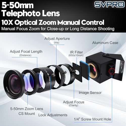 SVPRO 4K Streaming Webcam with 5-50mm Zoom Lens, USB & HDMI Dual Ouput,10X Optical Zoom Manual Focus Camera H.264 Computer Vision Industrial Security Camera for PC/Monitor/TV/Projector