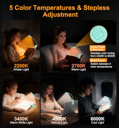 Gritin 2026 Gen 2 Book Light for Reading- 30 Eye Caring Full Spectrum LED | 5 Colors & 5 Brightness, Adjustable Wide/Narrow Beam, Upgrade 1500mAh Long-Lasting Rechargeable Clip on Light-Blue - color: Blue