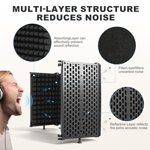 Microphone Stand With Isolation Shield,Recording Studio Equipment With Foldable Mic Shield With Sound Insulation For Recording Studio, Podcasts,Broadcasting - size: Standard Edition