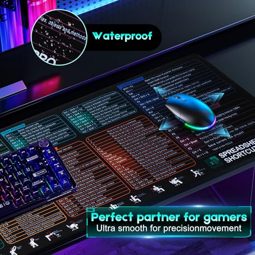 Excel Cheat Sheet Mouse Pad Set | 3-Piece XXL Ergonomic Desk Mat with Wrist Rest for Office & Gaming(Black) - color: Black(XXL 3-Pack), size: 35.5L x 15.8W inches