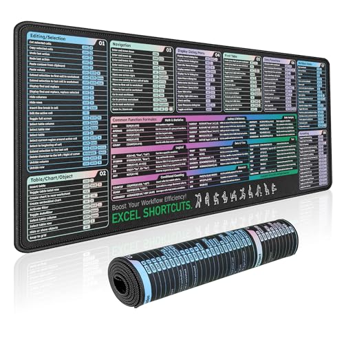 Excel Shortcuts Key Mouse Pad (31.5" x 11.8") | XXL Cheat Sheet Desk mat with 120+ Excel Keyboard Shortcuts, Non-Slip Rubber Base, Cheat Sheet Gaming Mousepad or PC Office - color: Excel Shortcuts (31.5" x 11.8")
