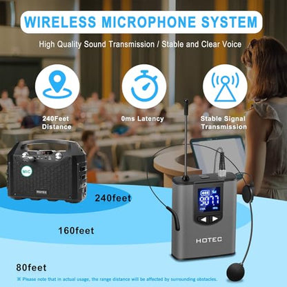 HOTEC UHF Wireless Headset Microphone/Lavalier Lapel Mic with Bodypack Transmitter and Mini Rechargeable Receiver 1/4" Output for Vlogging or Speech