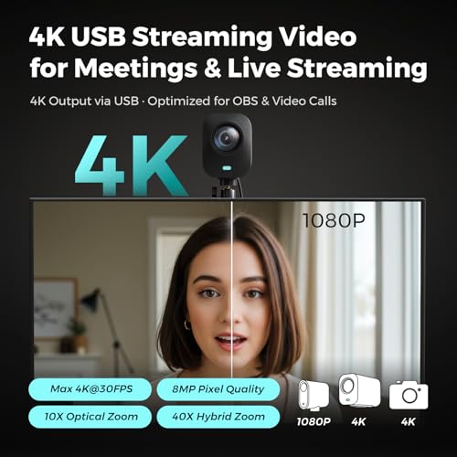 NearStream VM20 Wired Streaming Camera with Adjustable Tripod, 40X Hybrid Zoom USB/HDMI/RJ45 Live Stream Camera for YouTube, Zoom, OBS, Podcast, Video Conferencing