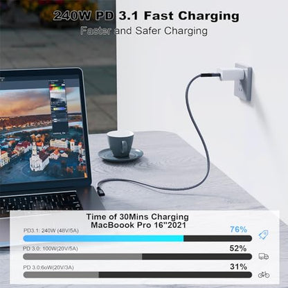 USB C 3.2 Gen2x2 20Gbps Cable, 90Degree USB C 4K@60Hz UHD Video 5A/240W PD3.1 Fast Charge Cord with E-Marker Compatible with Thunderbolt 3/4 (3M+3M Degree) - size: 3M+3M Degree