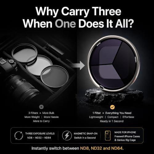 Freewell 3-in-1 Magnetic Split Neutral Density Filter - ND8, ND32 & ND64 Compatible with Freewell iPhone Cases & Genius Rig Cage - style: 3 in 1 ND