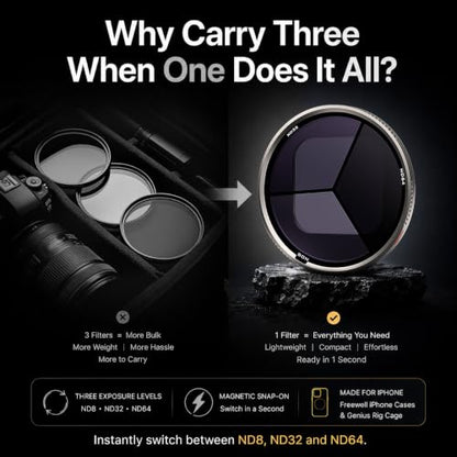 Freewell 3-in-1 Magnetic Split Neutral Density Filter - ND8, ND32 & ND64 Compatible with Freewell iPhone Cases & Genius Rig Cage - style: 3 in 1 ND