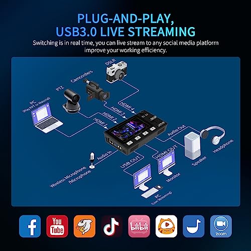 FEELWORLD L2 Plus Multi Camera Video Mixer Switcher with 5.5 inch LCD Touch Screen PTZ Controller Chroma Key 4 HDMI Inputs USB3.0 Output Format Real Time Production Live Streaming Built in Cooler