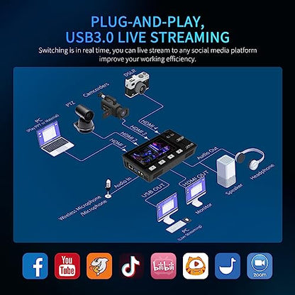 FEELWORLD L2 Plus Multi Camera Video Mixer Switcher with 5.5 inch LCD Touch Screen PTZ Controller Chroma Key 4 HDMI Inputs USB3.0 Output Format Real Time Production Live Streaming Built in Cooler