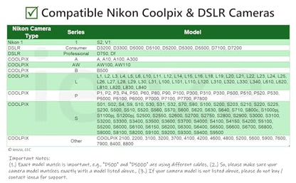USB Picture Transfer Charge Cable with USB-C Connector UC-E6 UC-E16 UC-E17 for Select Nikon Coolpix/DSLR Cameras for PC, iPhone 15, Smartphone, MacBook (See Product Details, Pictures Before Buying)