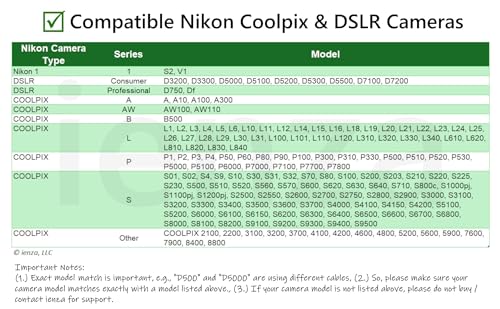 USB Cable Photo Transfer Charger Cord UC-E6 for Nikon D3300 D750 D5300 D7200 D3200, Coolpix B500, Select Coolpix & DSLR (Please See Product Pictures & Complete List of Compatible Nikon Models Below)