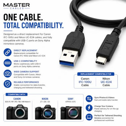 Master Cables Replacement Type C Camera Data Transfer and Charging Cable for Canon EOS R RP R5 R6 M6 Mark II Nikon Z7 Z6 Z5 Sony A7R III A7C Camera Canon IFC-100U UC-E24 USB-C Cable