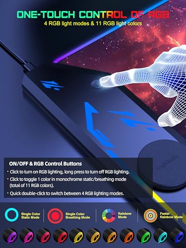 TopMade Wireless Charging Mouse Pad, RGB Gaming Mousepad, 35.4" x 15.8" Extra Large Waterproof Keyboard Desk Pad, Computer Desk Mat, Red Nebula (Includes 20W PD Power Adapter & 6.56ft Woven Cable) - color: RGB-Red Nebula-35.4"x15.8"-with Adapter