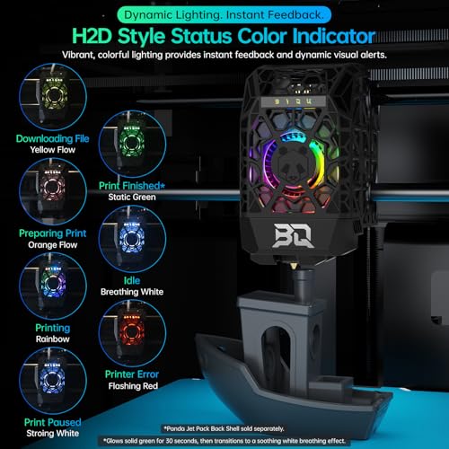 BIQU Panda Jet Pack V2.0 Black Shell with RGB Light Upgrade Print Head for Bambu-Lab P1P/P1S/X1C/X1E 3D Printer - size: Panda Jet Pack V2 Black