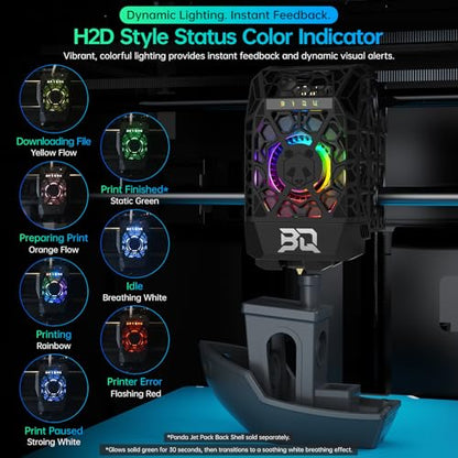 BIQU Panda Jet Pack V2.0 Black Shell with RGB Light Upgrade Print Head for Bambu-Lab P1P/P1S/X1C/X1E 3D Printer - size: Panda Jet Pack V2 Black