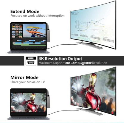 iPad Pro M4/M2/M1 13/11/12.9, iPad Air 5, 7 in 1 Adapter - 4K 60Hz HDMI, 3.5mm Headphone Jack, USB3.0, USB C PD Charging & Data, SD/Micro SD Card Reader