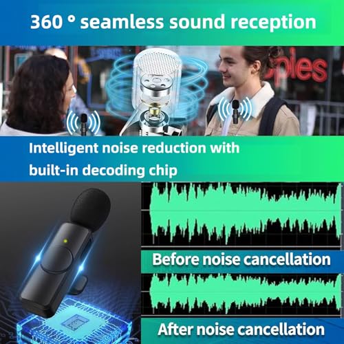 Wireless Lavalier Microphone - Mini Wireless Microphone with Rotatable Clip for iPhone Android, Clip-On Mini Mic for Phone Video Recording, Noise Reduction, Plug & Play (Grey)