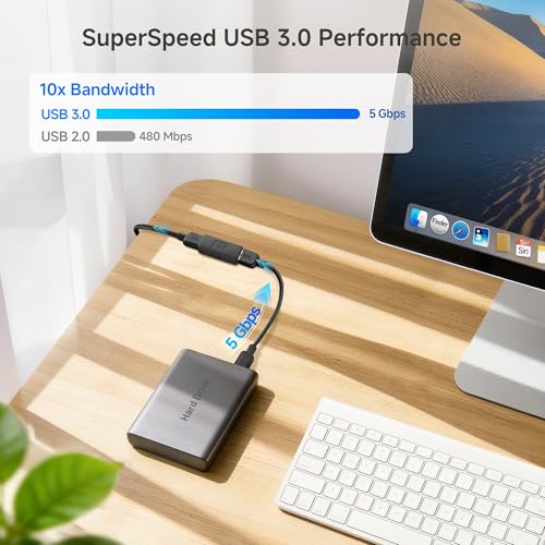 Cable Matters 2-Pack USB 3.0 Coupler USB Female to Female Adapter Gender Changer
