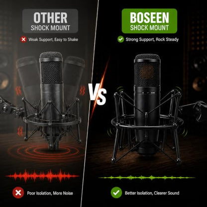 Microphone Shock Mount Mic Holder - Anti Vibration Spider Shockmount Compatible with Many Condenser Mics Like AT2020 MXL 770 MXL 990 Samson G Track Pro Rode Procaster NT1-A Neumann U87 etc. - color: black