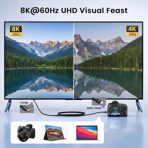 8K Mini HDMI to HDMI Cable 10FT, Bidirectional, 8K@60Hz, 4K@120Hz, Braided & Aluminum Shell, Compatible with Camera, Camcorder, Portable Monitor, Laptop, Tablet, Graphics Card, Raspberry Pi Zero W - size: 10FT, style: Straight angle