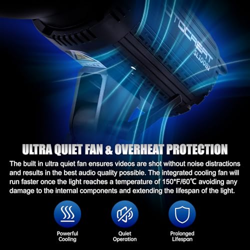 100W Bi-Color COB Photography Lighting Kit - Professional Studio Video Light with Softbox & Remote, 2800K-6500K, 32000 Lux for Portrait, Live Streaming, Content Creation
