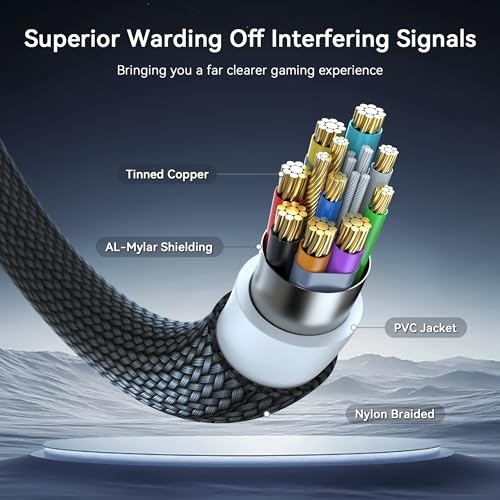 AMVR Link Cable with Charging 16FT Compatible with Meta Quest 3/3S/2/Pico 4 Accessories, Nylon Braided Cable with USB 3.0 A to C Adapter for SteamVR/PCVR, High-Speed Max 5Gbps, Play While Charger